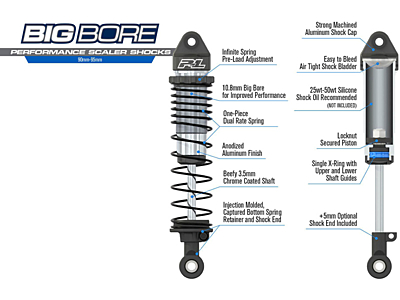 Pro-Line 1/10 Big Bore Front/Rear (90mm-95mm) Scaler Shocks for most Crawlers (2pcs)