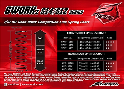 SWORKz 1/10 Black Line Competition Rear Shock Spring 57x1.1x9.25mm L2-Dot (2pcs)