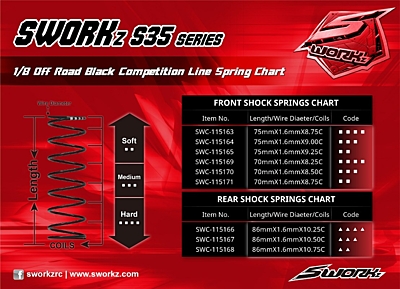 SWORKz 1/8 Series Black Competition Front Shock Spring 75x1.6x9.25mm M2-Dot (2pcs)